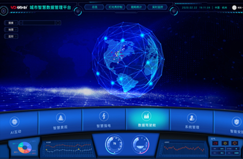 城市級控制云平臺軟硬件研發(fā)技術